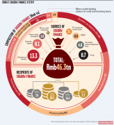 �й�Ӱ�ӽ��ڷ��տ�ʼ�˳�