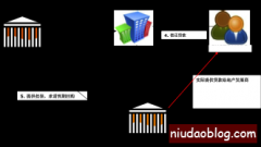 ��������ΥԼ��������