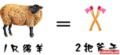ɣһֱѾǧ꣡