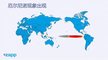 ɣˮ죬ѩޱߣ콵