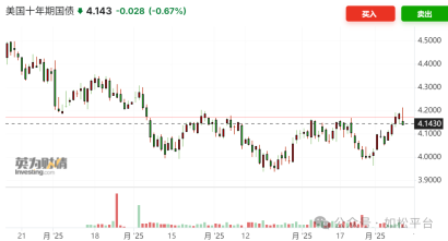 ���ɣ������ͻϮ���������źŵ�