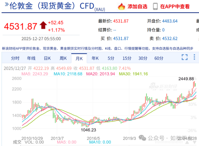 ���ɣ������һĻ���������°�