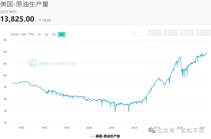 ���ɣ�����Σ����