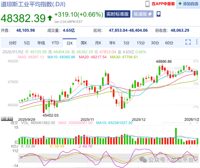 ���ɣ�ţ������Ӫ