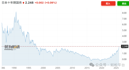 ���ɣ�ѩ��ʱ�֣���ʱ�̣��۹�