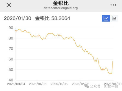 ���ɣ����������������