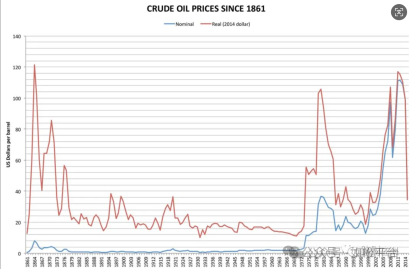 ���ɣ��ڽ����⣬����׳��