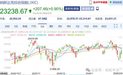 ���ɣ��������٣���ʱ��