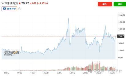 ���ɣ��������ҡ�Ѱ��