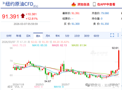 ���ɣ�����׳����������ʱ��