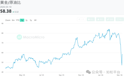 ���ɣ������ã����ڰ������