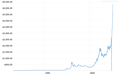 ���ɣ�����죬����죬��ֻ���