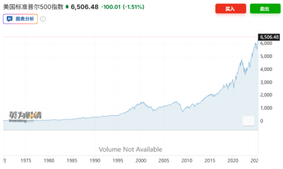 ���ɣ�ʱ�����е�һ��ˮ