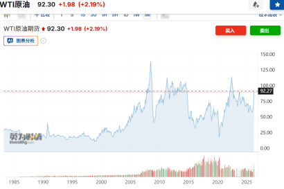 ���ɣ����¡����