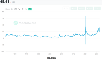 ���ɣ������յĹ�ƣ��ڽ𡢻ƽ𡢰׽�ͬ����