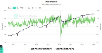 ���ɣ���䣬�����Ĳ�һ��